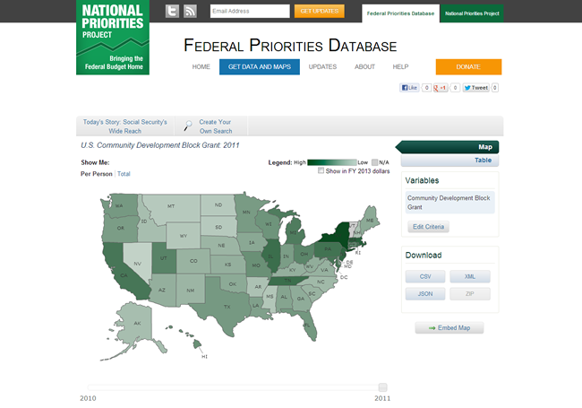 Federal Priorities Database