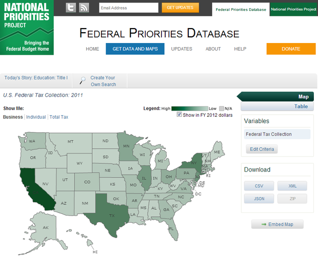 Federal Priorities Database: U.S. Federal Tax Collections